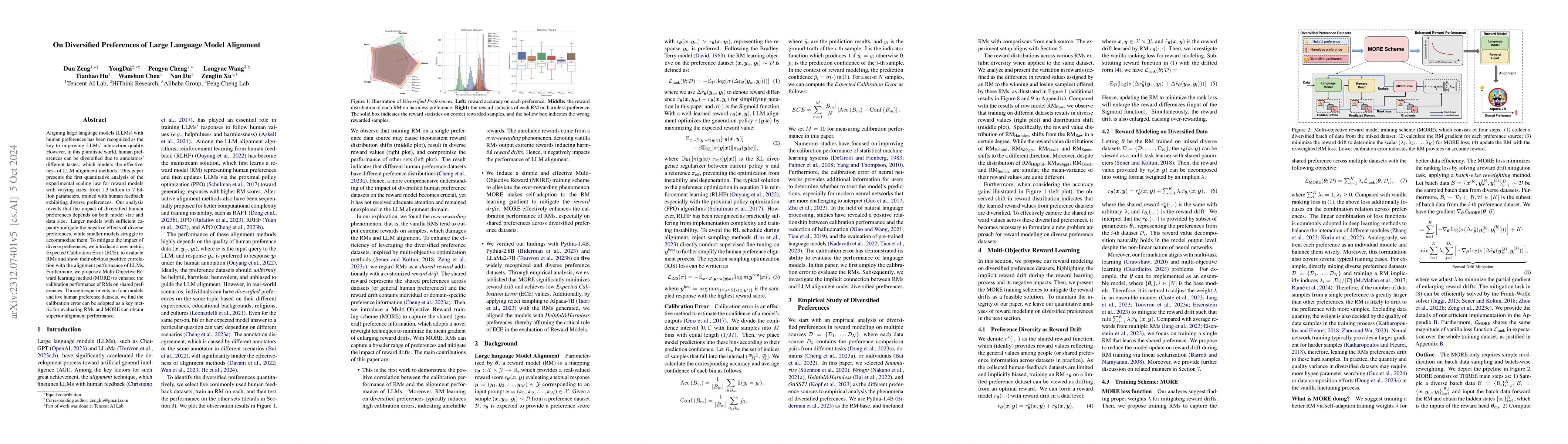 Thumbnail for On Diversified Preferences of Large Language Model Alignment