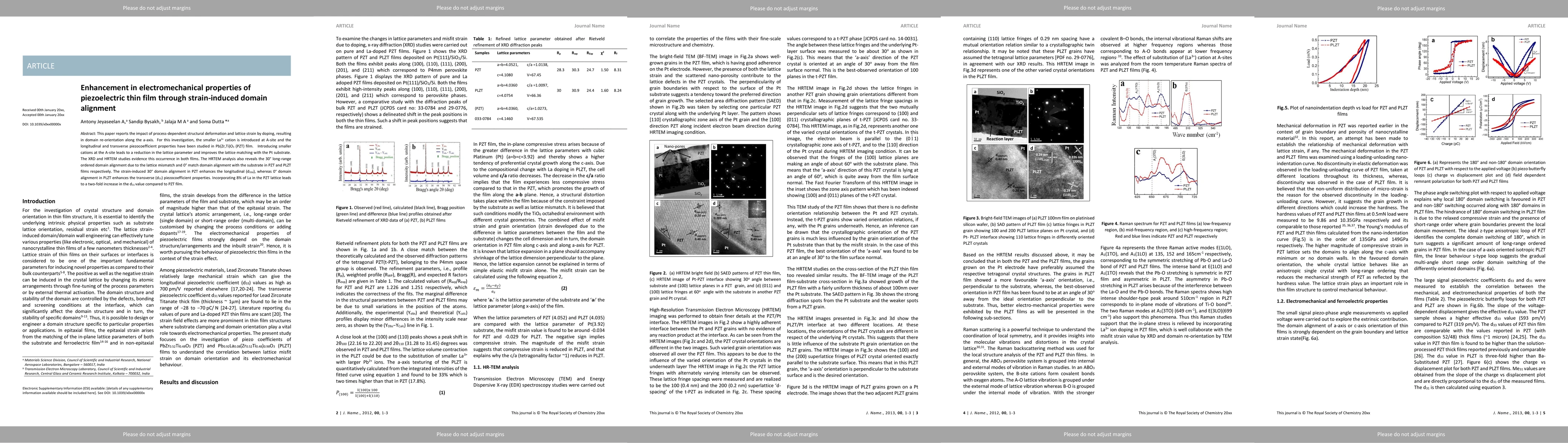 Thumbnail for Enhancement in electromechanical properties of piezoelectric thin film
  through strain-induced domain alignment