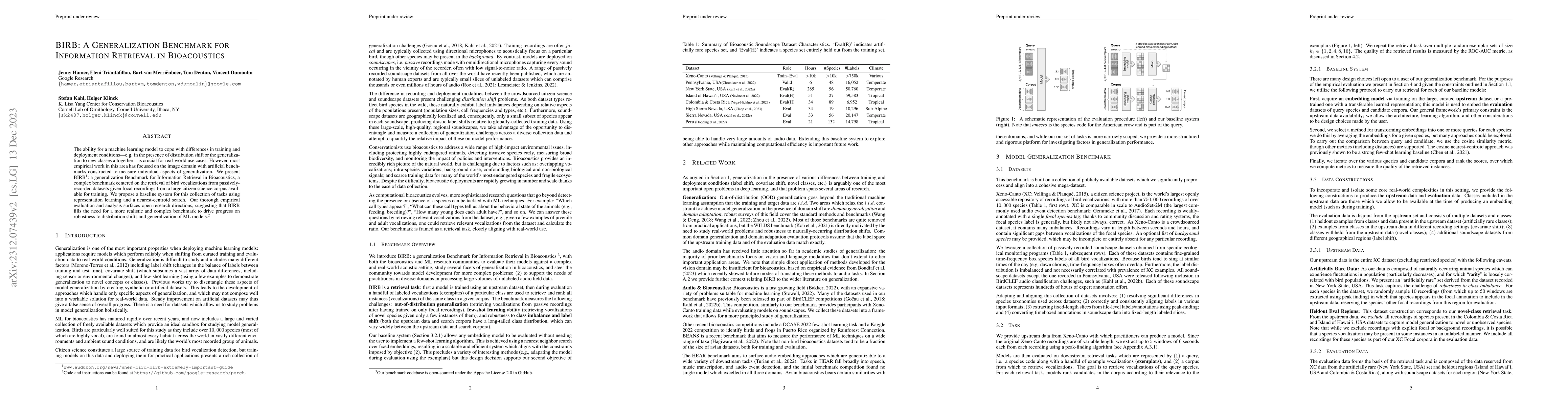 Thumbnail for BIRB: A Generalization Benchmark for Information Retrieval in
  Bioacoustics