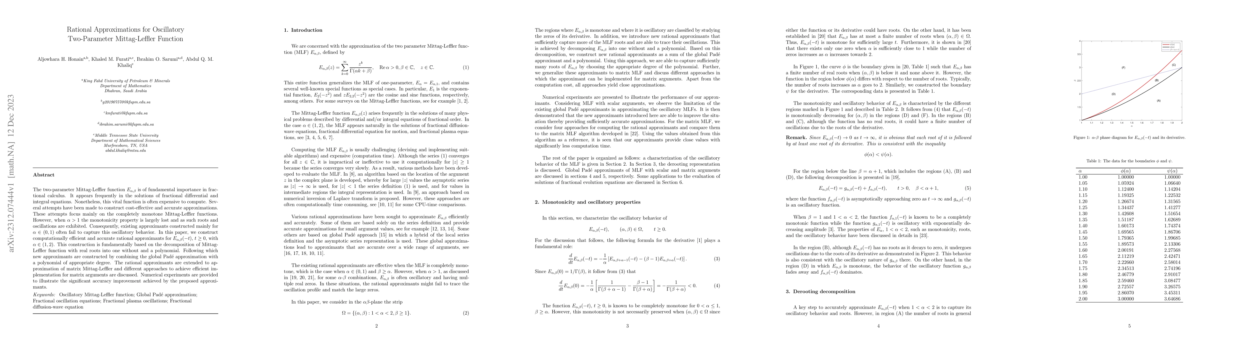Thumbnail for Rational Approximations for Oscillatory Two-Parameter Mittag-Leffler
  Function