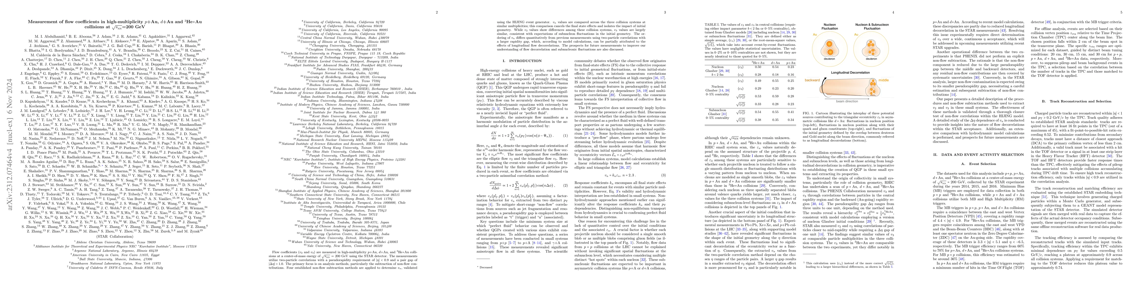 Thumbnail for Measurement of flow coefficients in high-multiplicity $p$+Au, $d$+Au and
  $^{3}$He$+$Au collisions at $\sqrt{s_{_{\mathrm{NN}}}}$=200 GeV