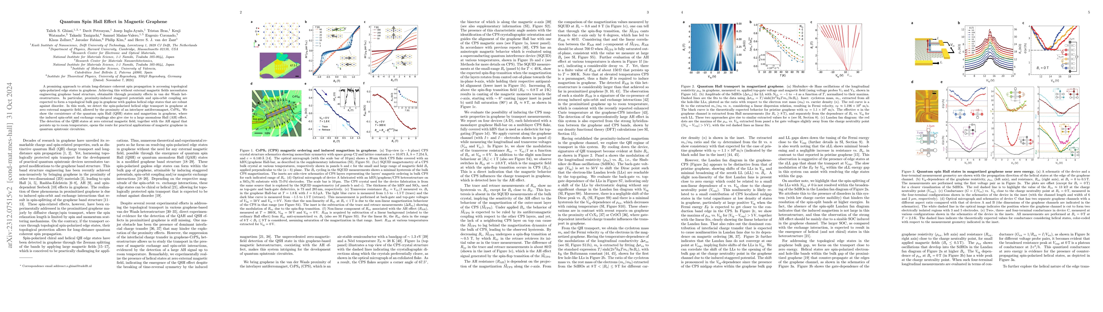 Thumbnail for Quantum Anomalous Hall and Spin Hall Effects in Magnetic Graphene