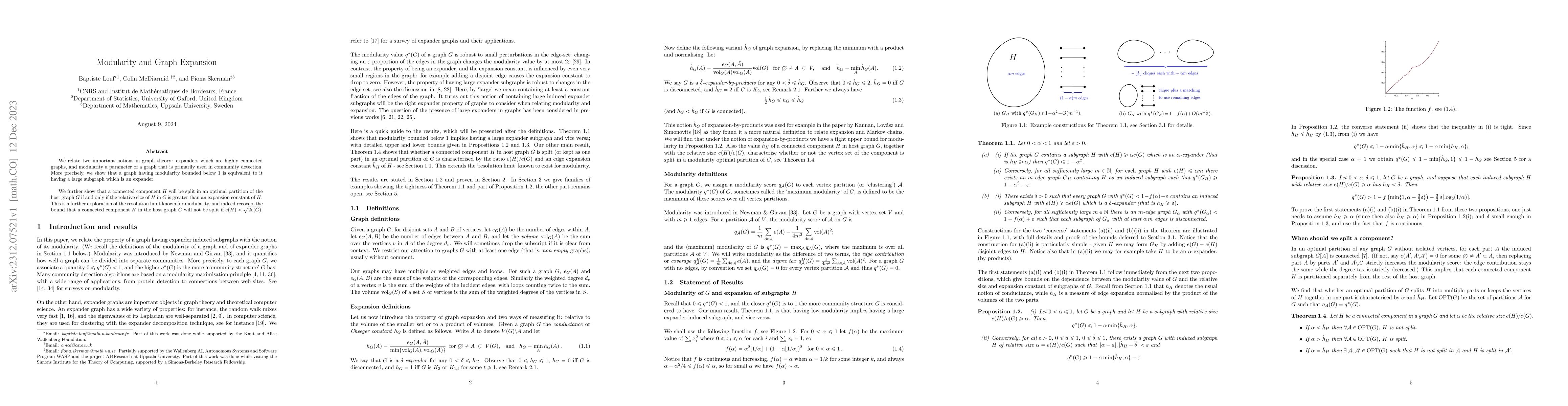Thumbnail for Modularity and Graph Expansion