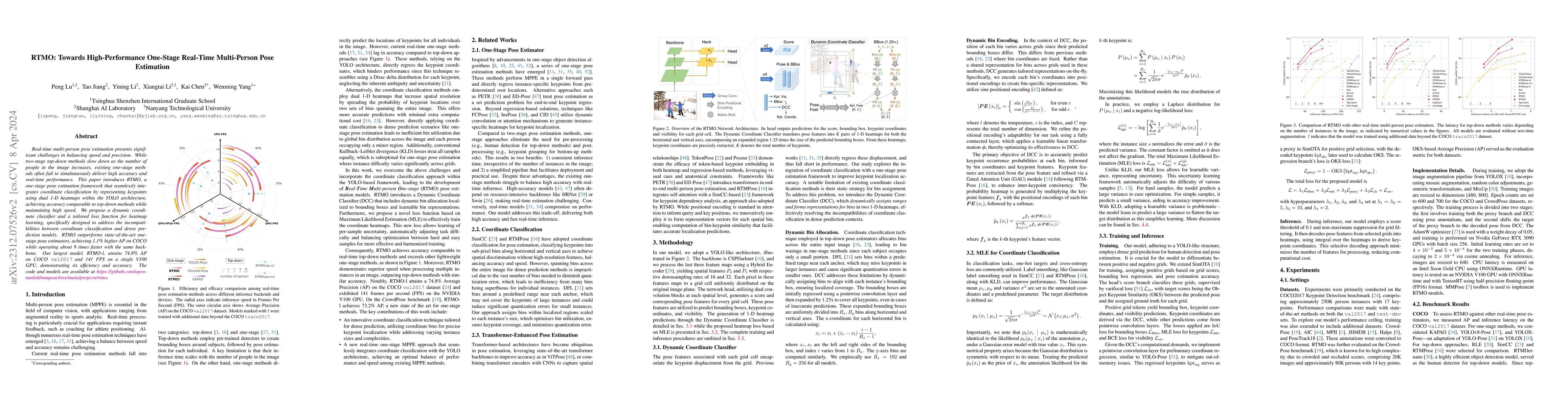 Thumbnail for RTMO: Towards High-Performance One-Stage Real-Time Multi-Person Pose
  Estimation