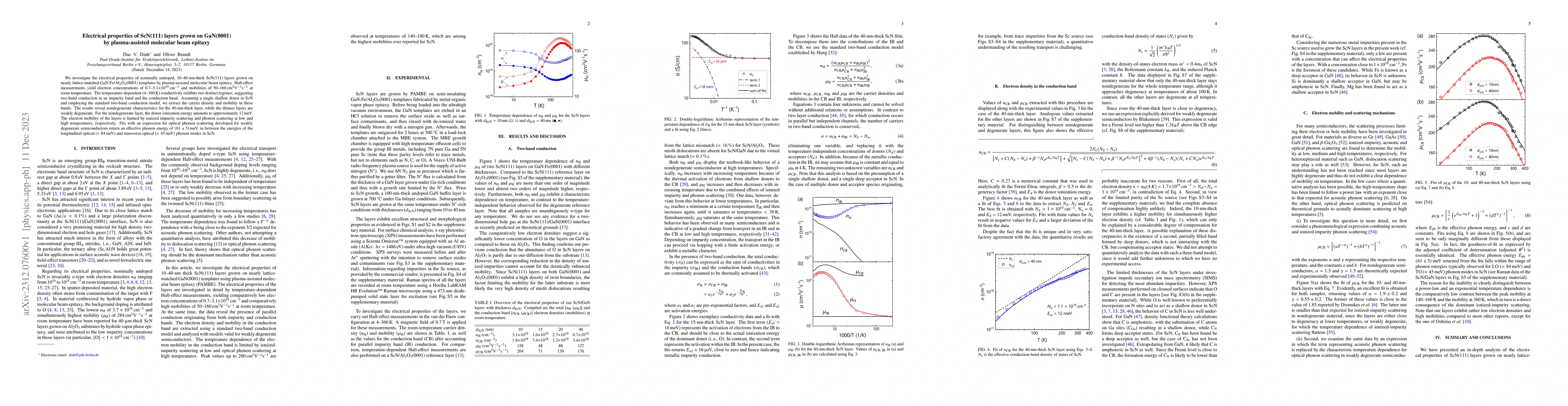 Thumbnail for Electrical properties of ScN(111) layers grown on GaN(0001) by
  plasma-assisted molecular beam epitaxy