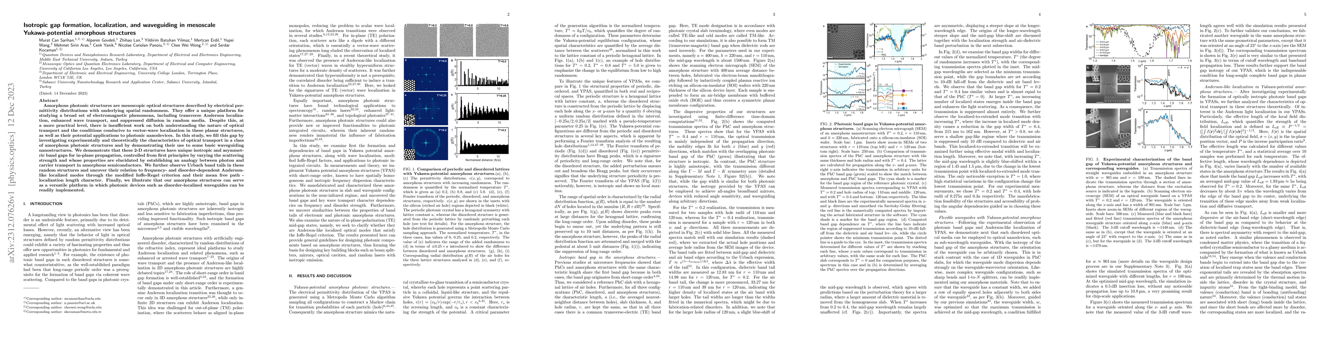 Thumbnail for Isotropic gap formation, localization, and waveguiding in mesoscale
  Yukawa-potential amorphous structures