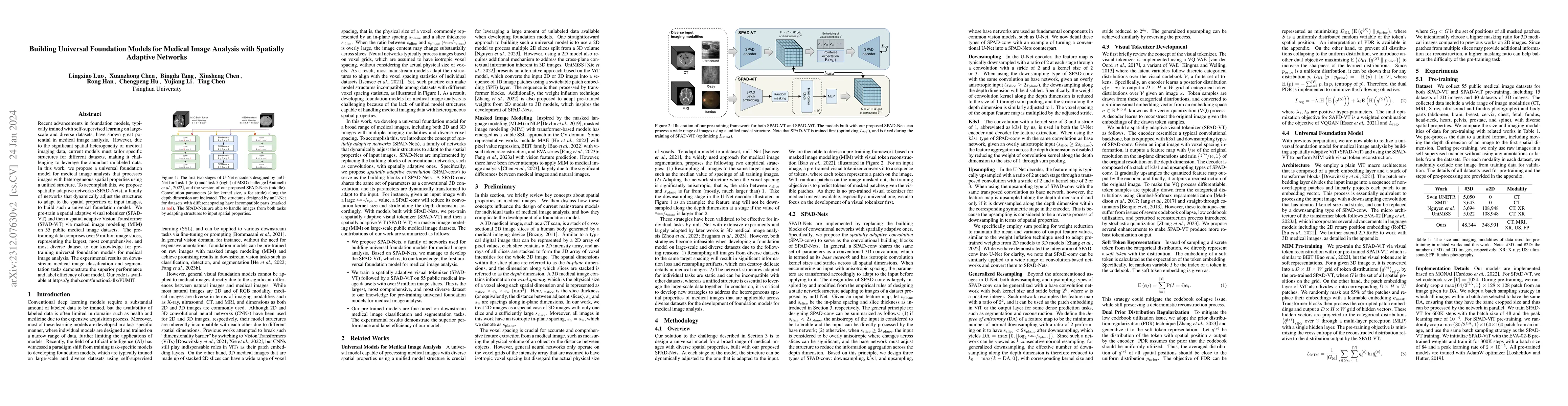 Thumbnail for Building Universal Foundation Models for Medical Image Analysis with
  Spatially Adaptive Networks