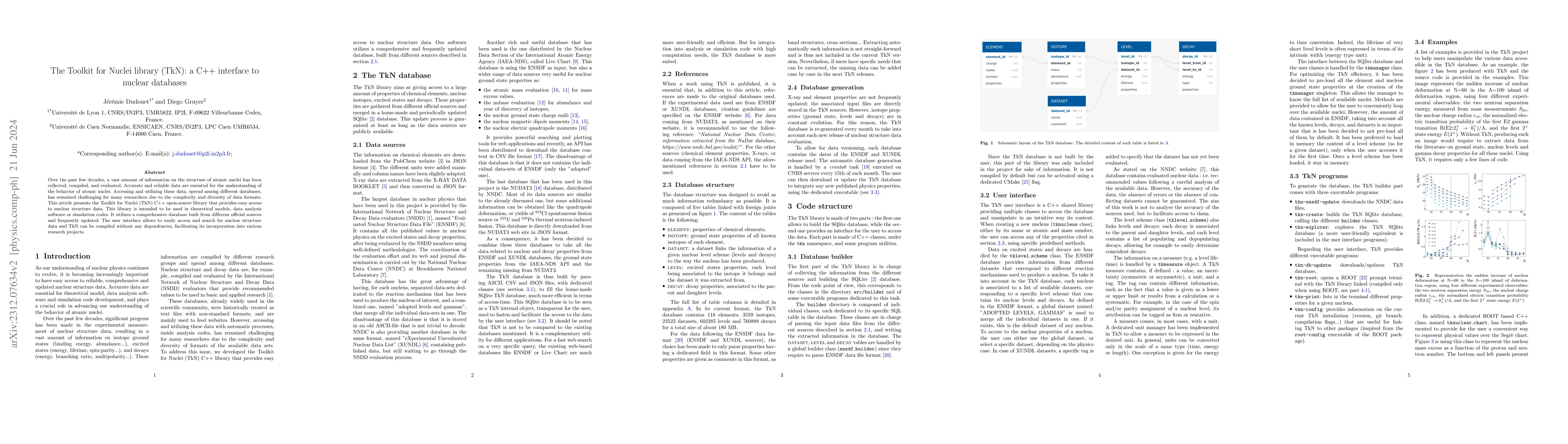 Thumbnail for The Toolkit for Nuclei library (TkN): a C++ interface to nuclear
  databases
