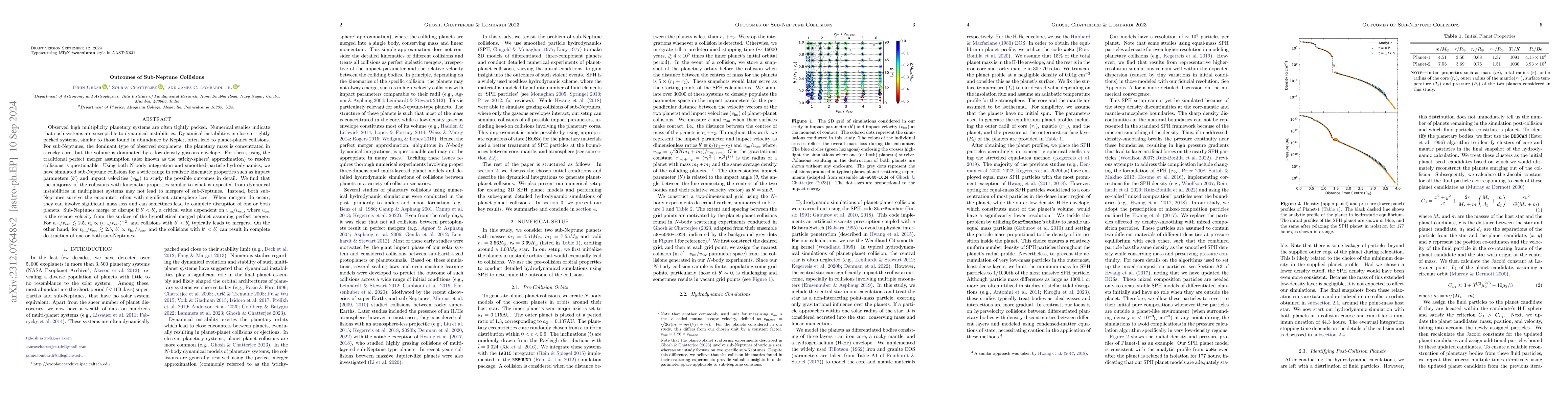 Thumbnail for Outcomes of Sub-Neptune Collisions