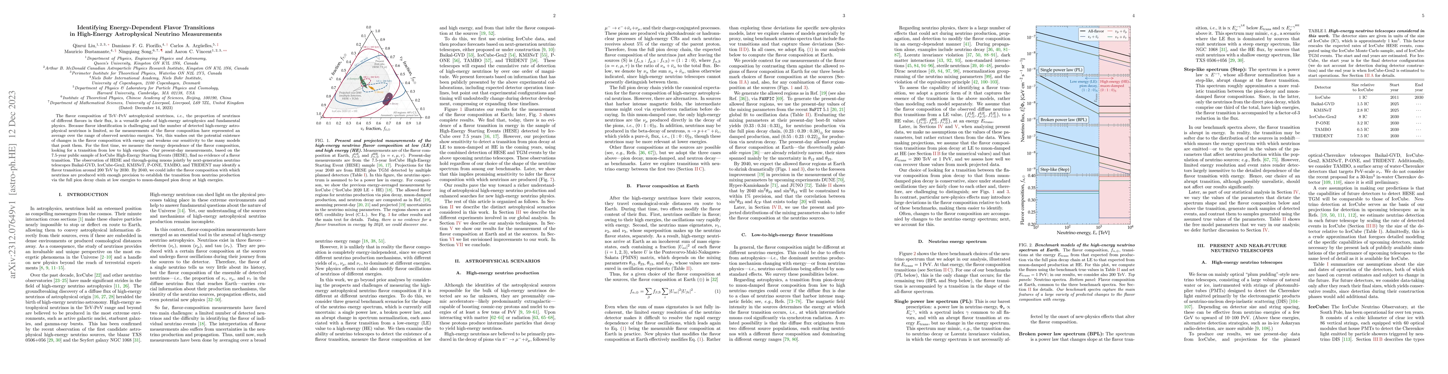 Thumbnail for Identifying Energy-Dependent Flavor Transitions in High-Energy
  Astrophysical Neutrino Measurements