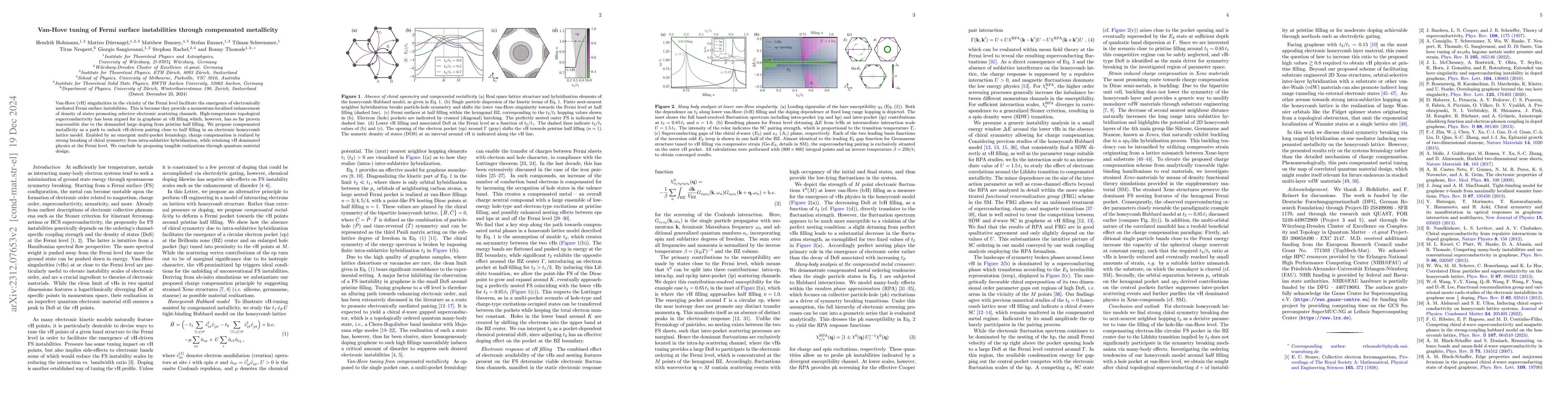 Thumbnail for Van-Hove tuning of Fermi surface instabilities through compensated
  metallicity