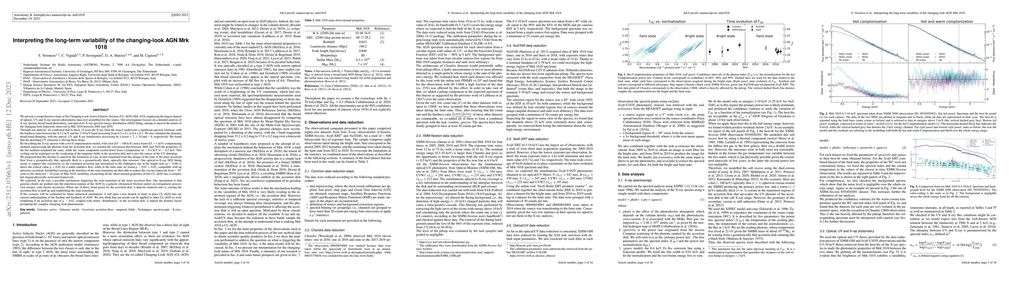 Thumbnail for Interpreting the long-term variability of the changing-look AGN Mrk 1018