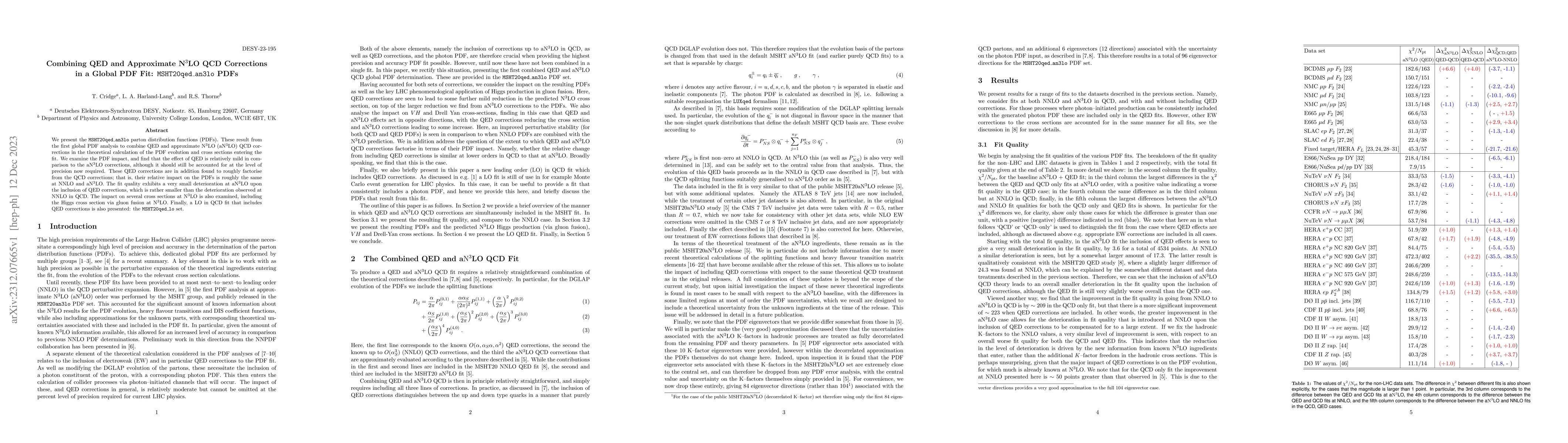 Thumbnail for Combining QED and Approximate N${}^3$LO QCD Corrections in a Global PDF
  Fit: MSHT20qed_an3lo PDFs