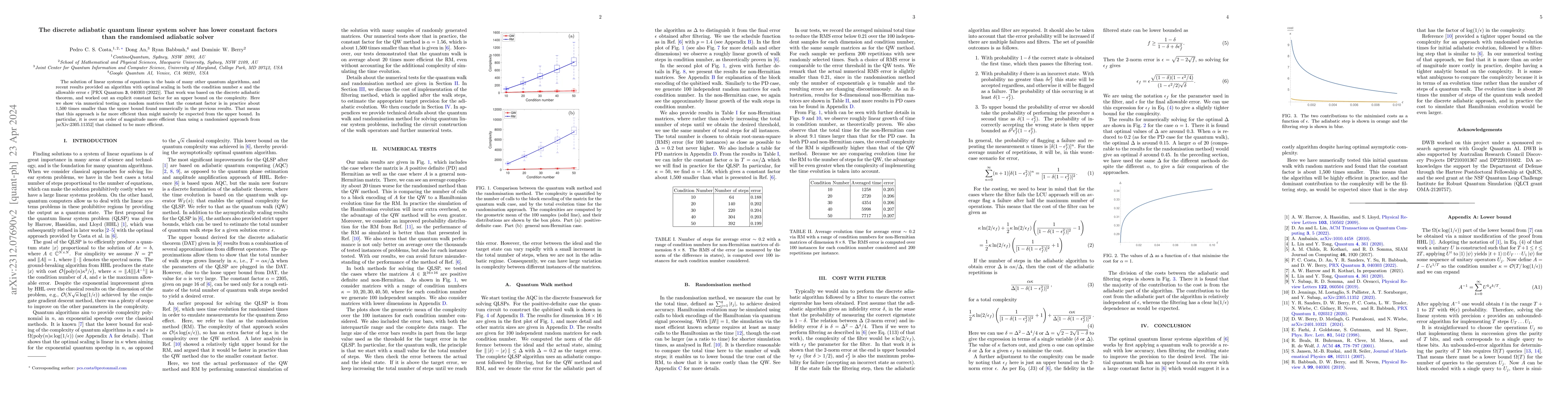 Thumbnail for The discrete adiabatic quantum linear system solver has lower constant
  factors than the randomized adiabatic solver