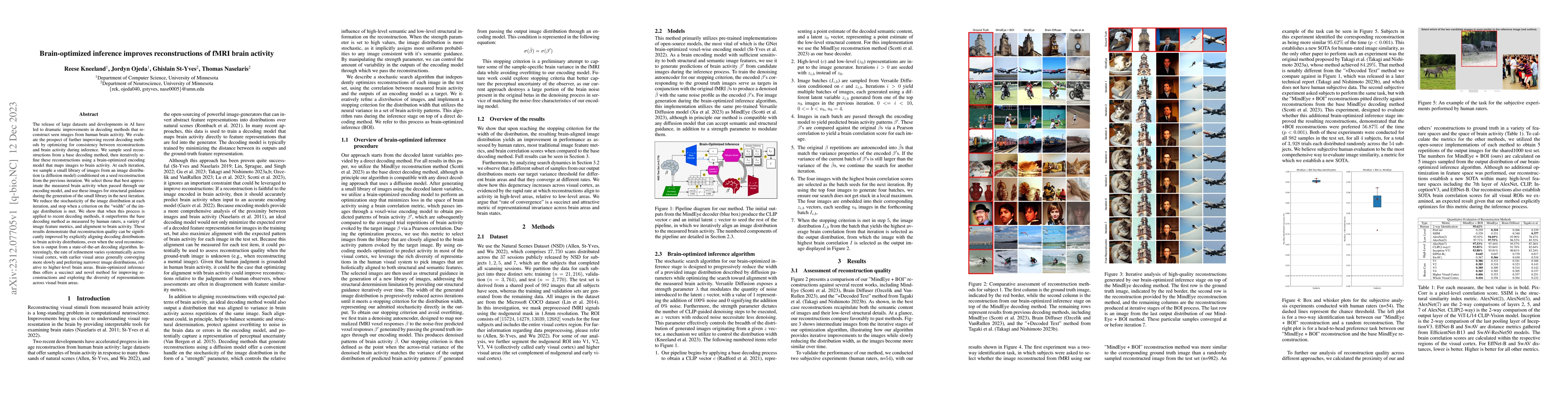 Thumbnail for Brain-optimized inference improves reconstructions of fMRI brain
  activity
