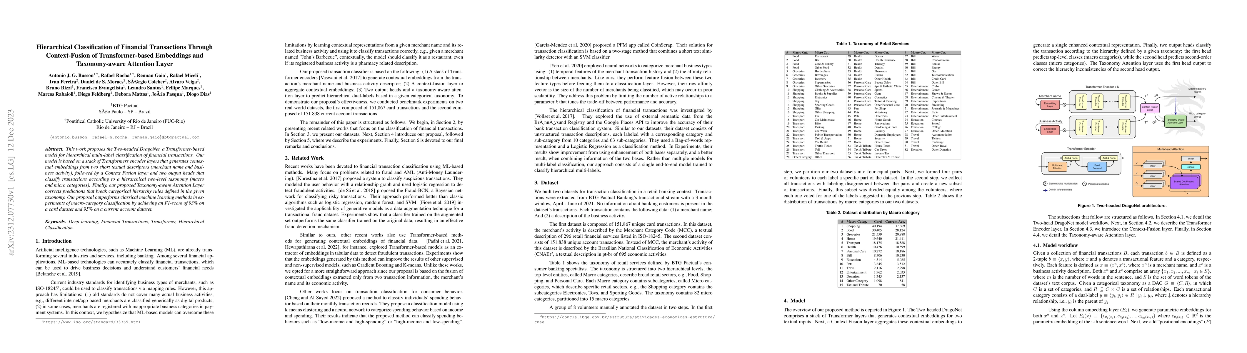 Thumbnail for Hierarchical Classification of Financial Transactions Through
  Context-Fusion of Transformer-based Embeddings and Taxonomy-aware Attention
  Layer