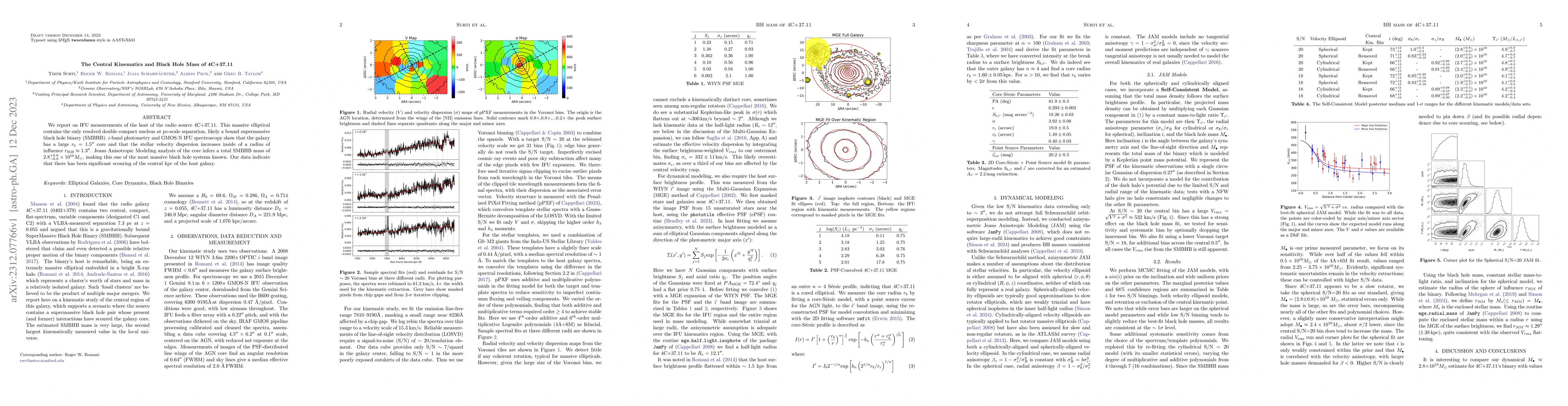 Thumbnail for The Central Kinematics and Black Hole Mass of 4C+37.11