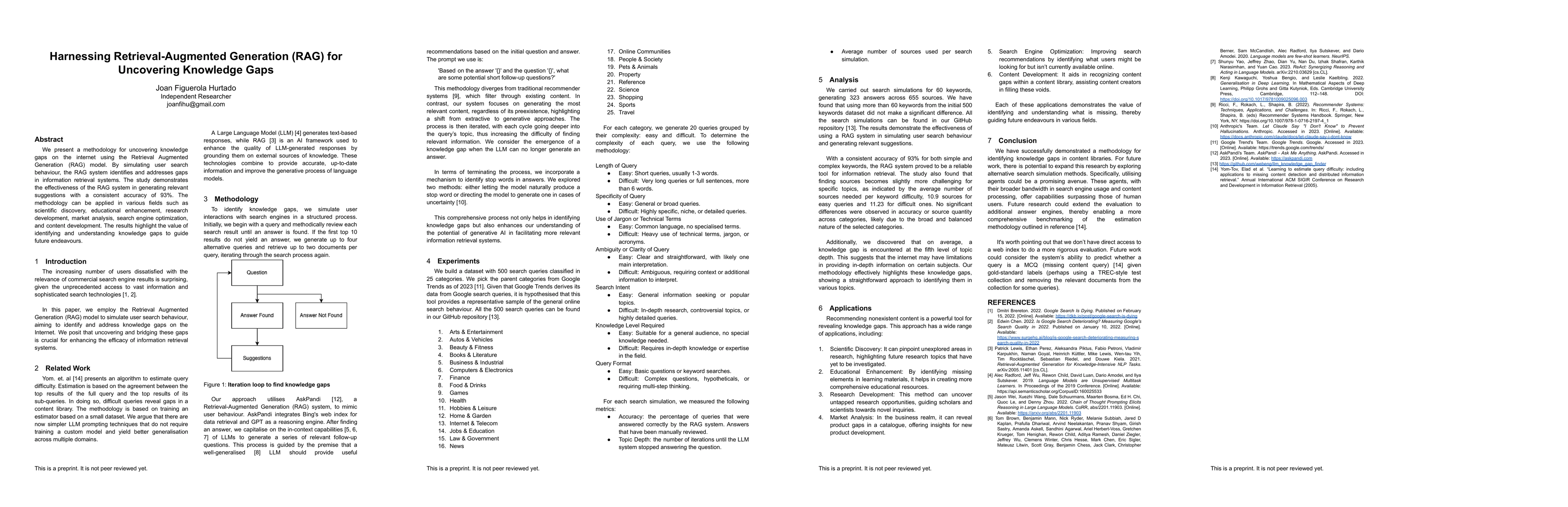 Thumbnail for Harnessing Retrieval-Augmented Generation (RAG) for Uncovering Knowledge
  Gaps