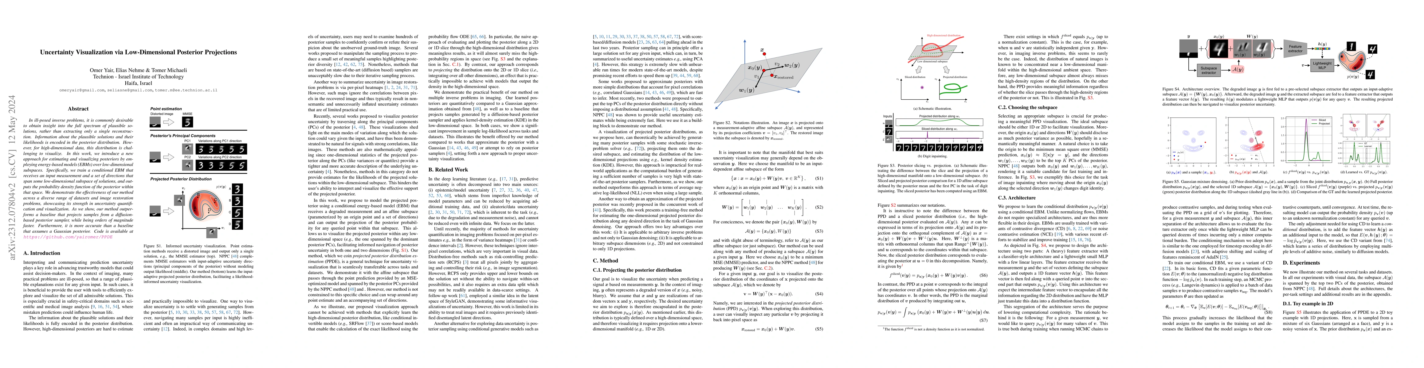 Thumbnail for Uncertainty Visualization via Low-Dimensional Posterior Projections
