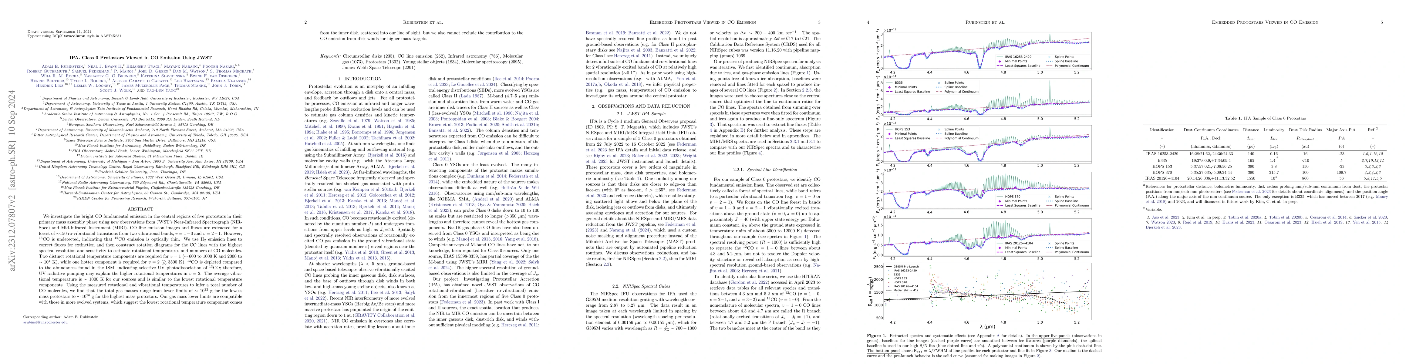 Thumbnail for IPA. Class 0 Protostars Viewed in CO Emission Using JWST/NIRSpec