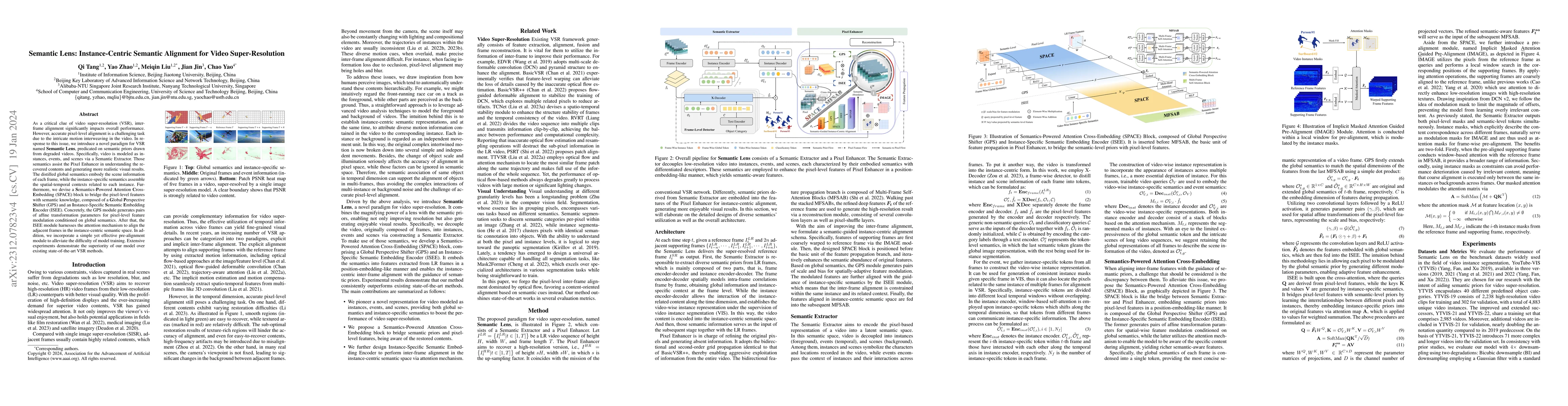 Thumbnail for Semantic Lens: Instance-Centric Semantic Alignment for Video
  Super-Resolution