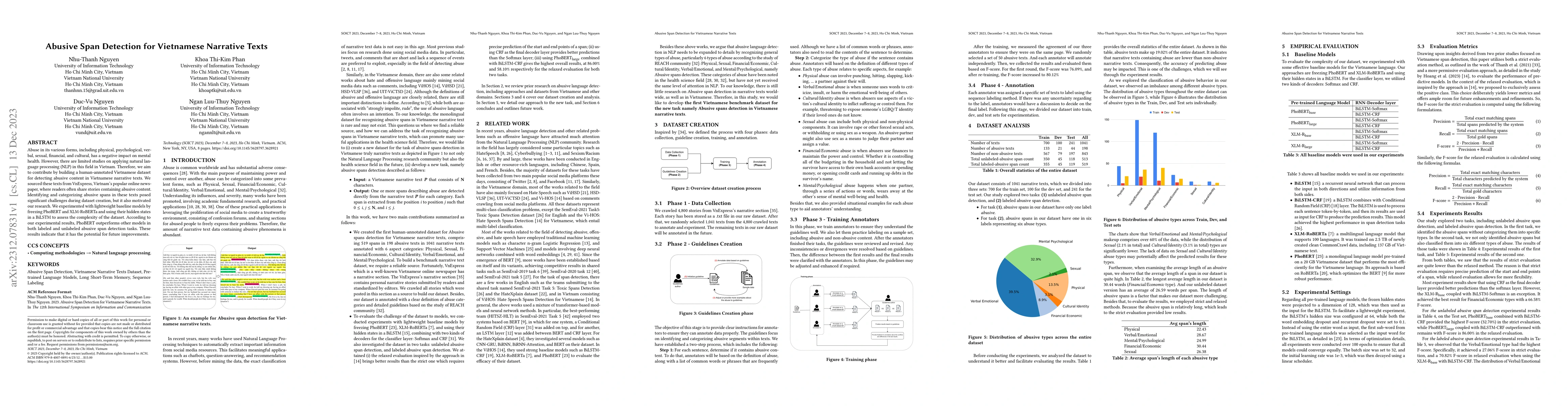 Thumbnail for Abusive Span Detection for Vietnamese Narrative Texts