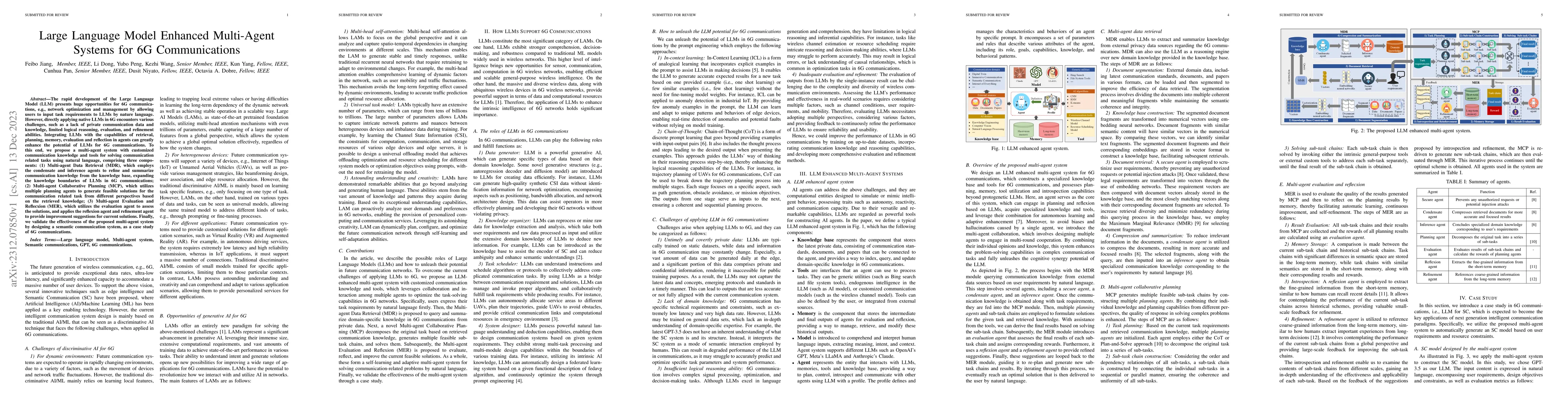 Thumbnail for Large Language Model Enhanced Multi-Agent Systems for 6G Communications