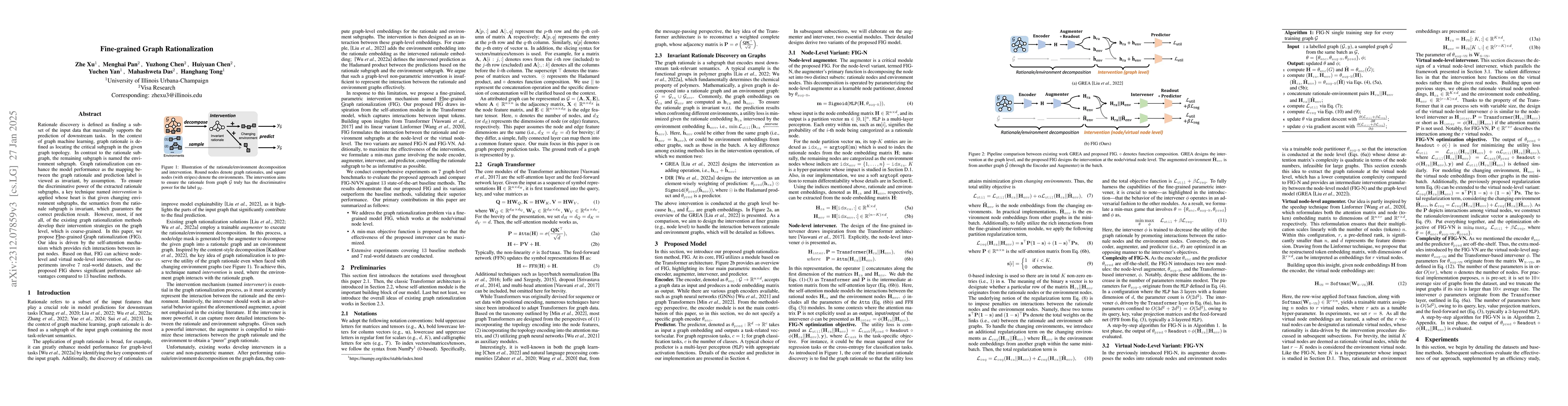 Thumbnail for Invariant Graph Transformer
