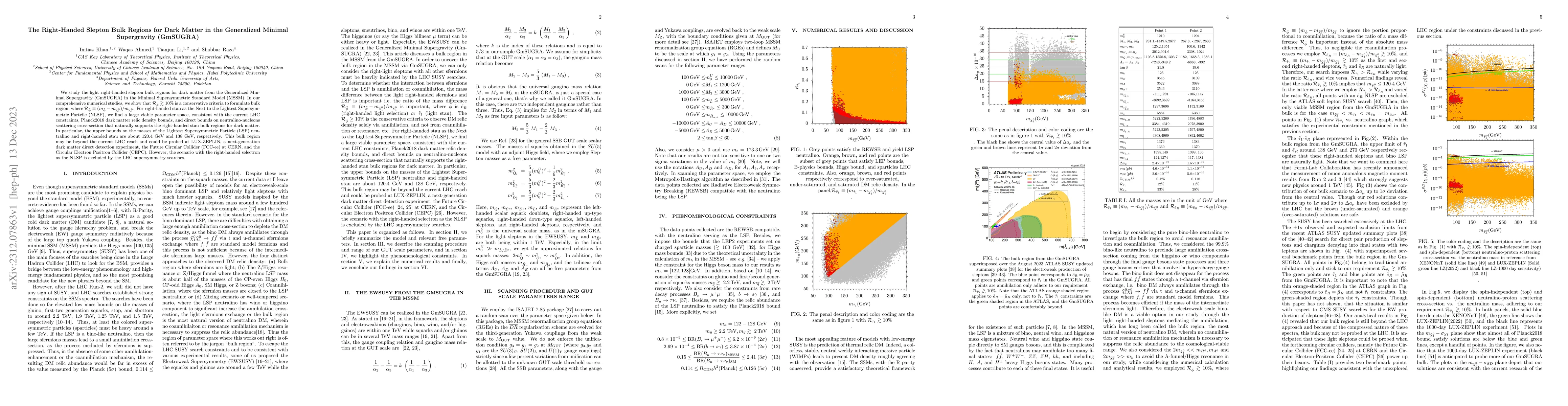 Thumbnail for The Right-Handed Slepton Bulk Regions for Dark Matter in the Generalized
  Minimal Supergravity (GmSUGRA)