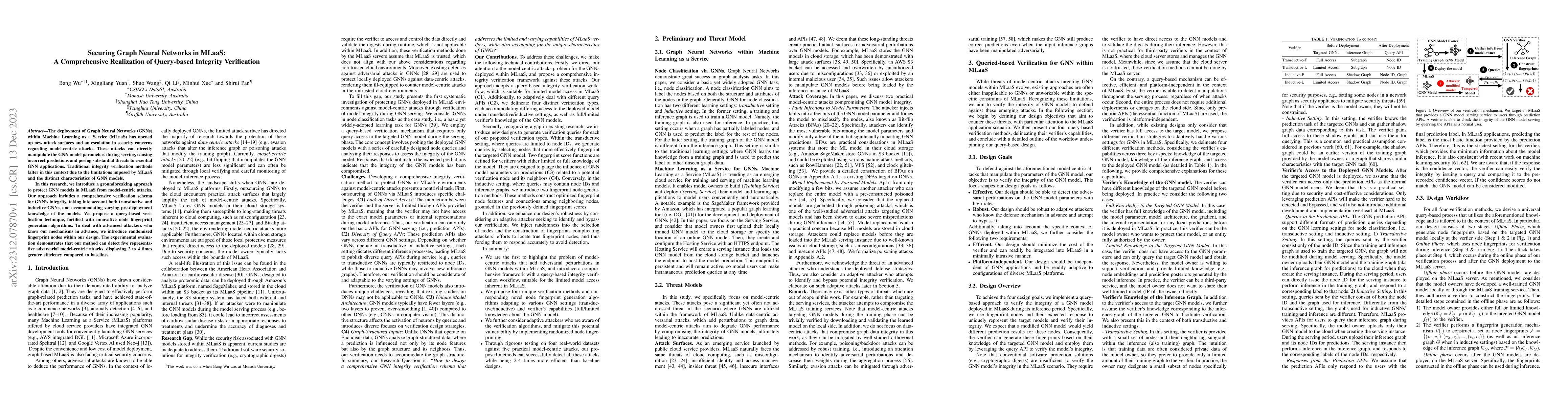 Thumbnail for Securing Graph Neural Networks in MLaaS: A Comprehensive Realization of
  Query-based Integrity Verification