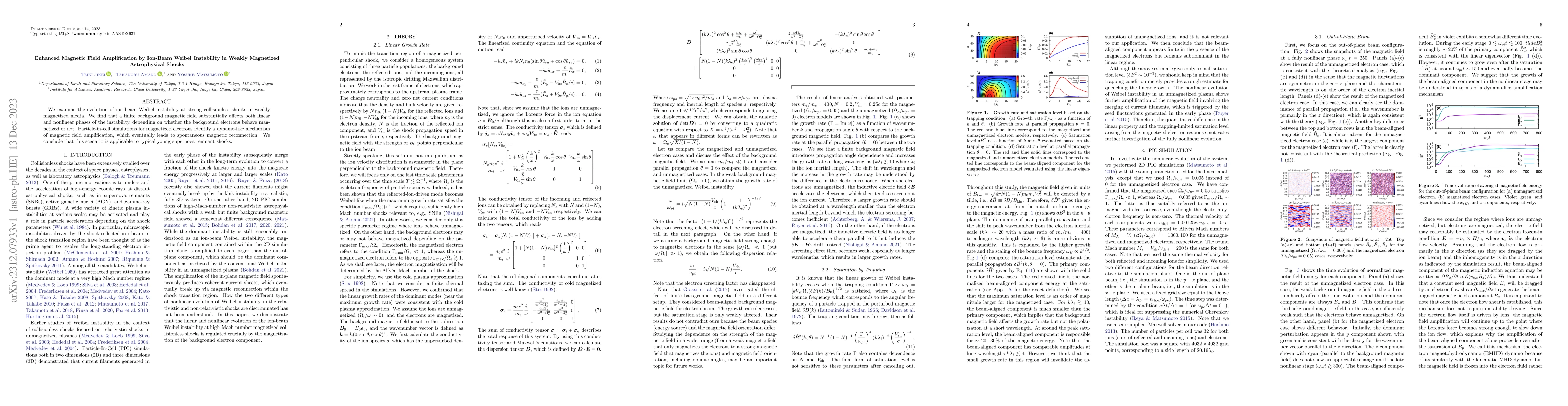 Thumbnail for Enhanced Magnetic Field Amplification by Ion-Beam Weibel Instability in
  Weakly Magnetized Astrophysical Shocks