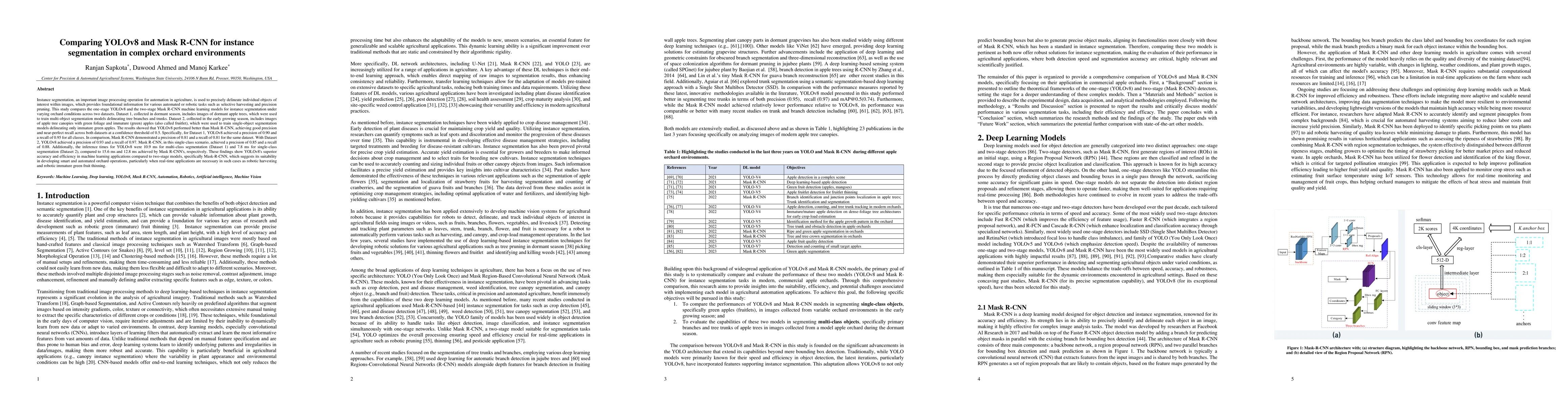 Thumbnail for Comparing YOLOv8 and Mask RCNN for object segmentation in complex
  orchard environments