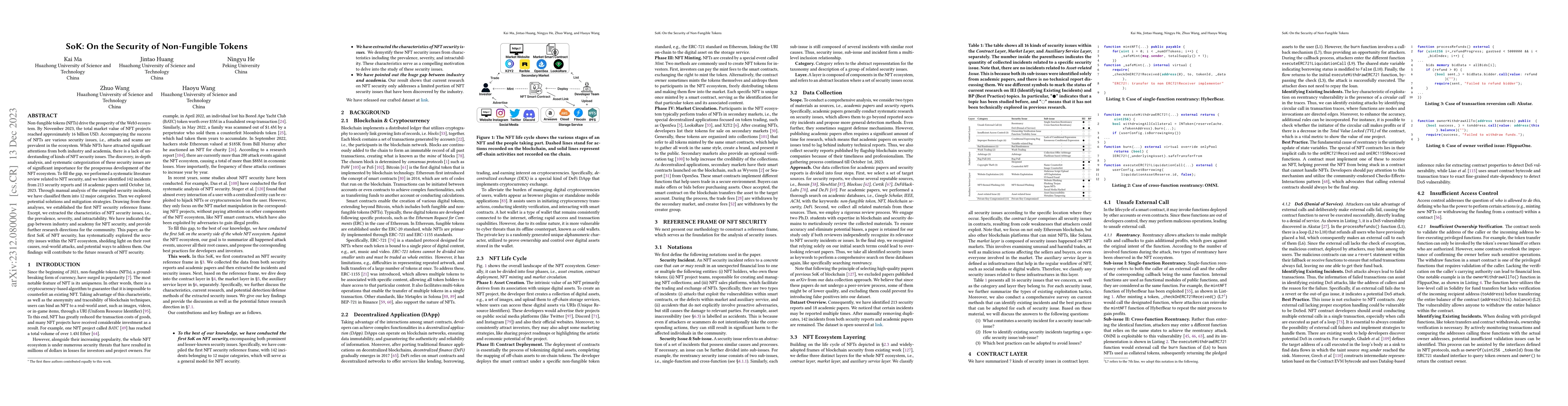 Thumbnail for SoK: On the Security of Non-Fungible Tokens