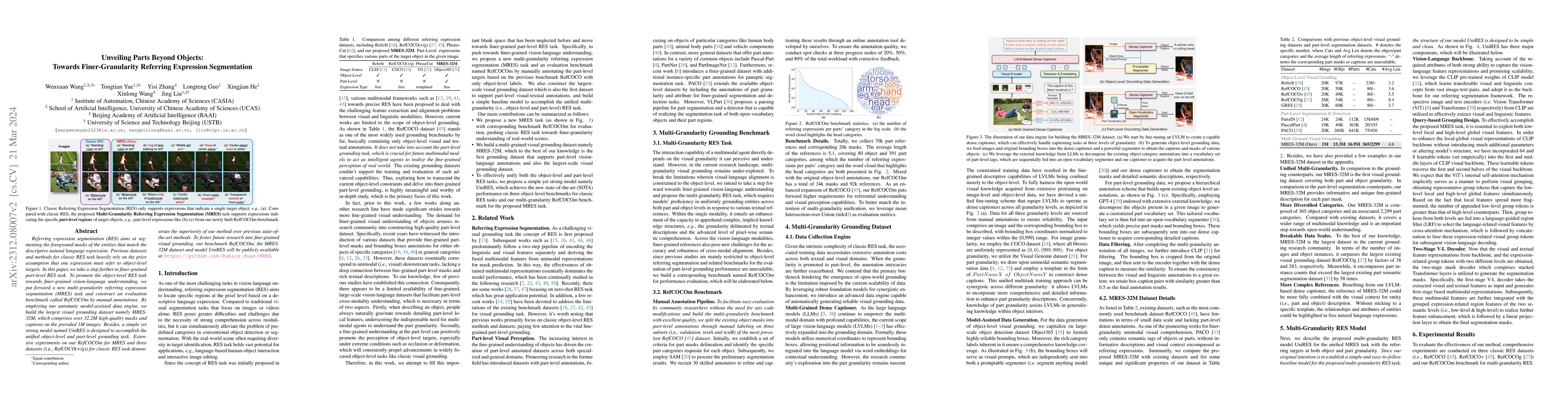 Thumbnail for Unveiling Parts Beyond Objects:Towards Finer-Granularity Referring
  Expression Segmentation