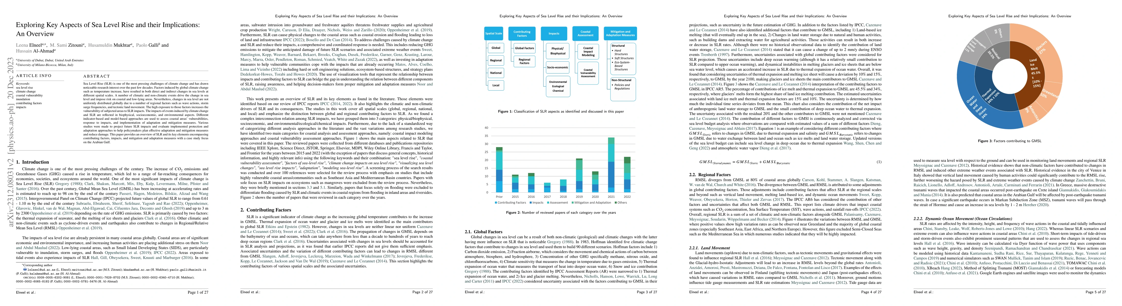 Thumbnail for Exploring Key Aspects of Sea Level Rise and their Implications: An
  Overview