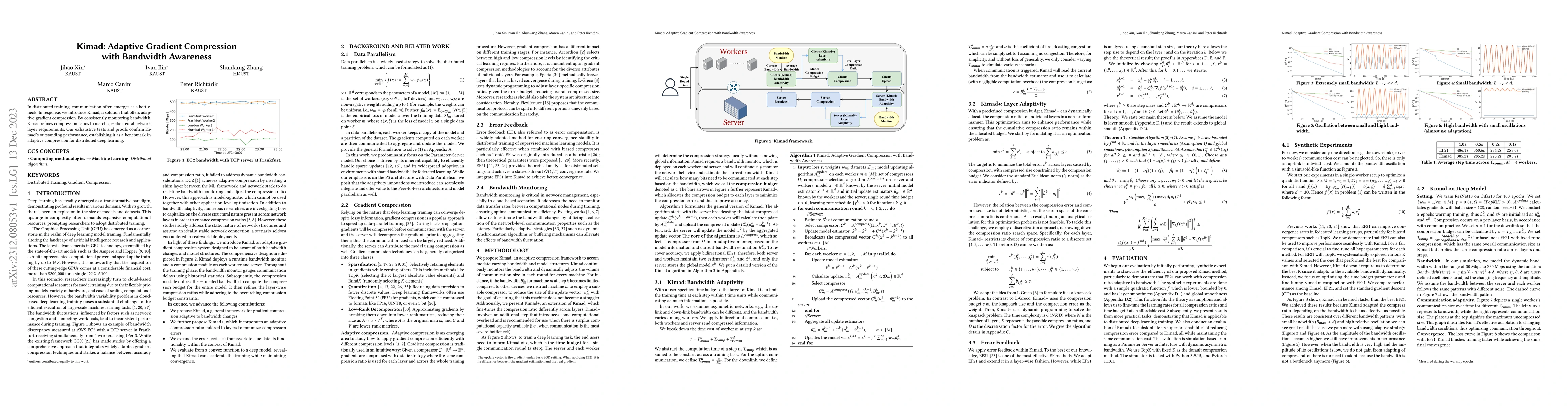 Thumbnail for Kimad: Adaptive Gradient Compression with Bandwidth Awareness