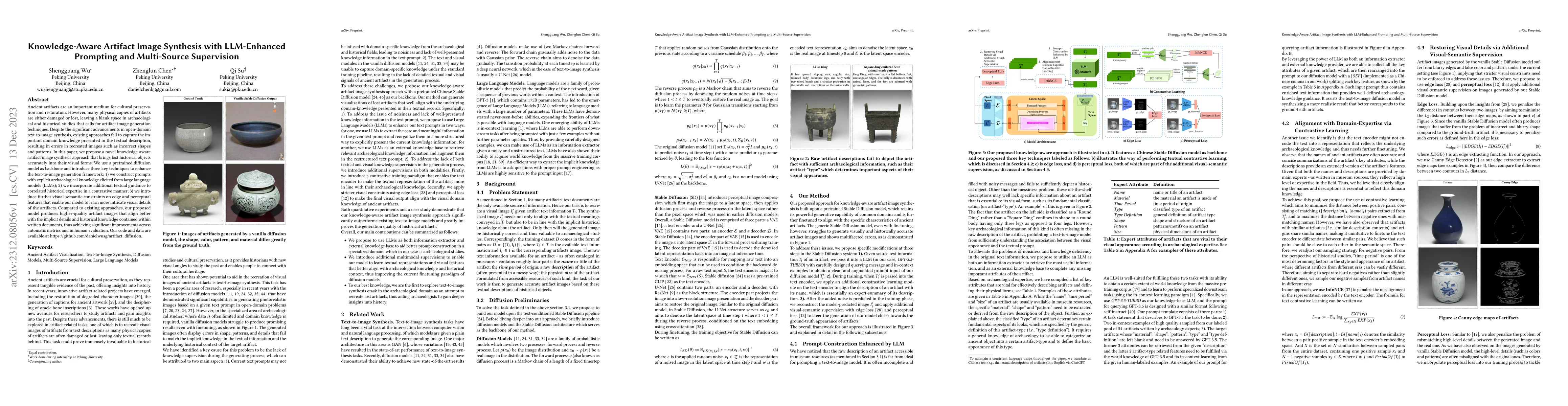 Thumbnail for Knowledge-Aware Artifact Image Synthesis with LLM-Enhanced Prompting and
  Multi-Source Supervision