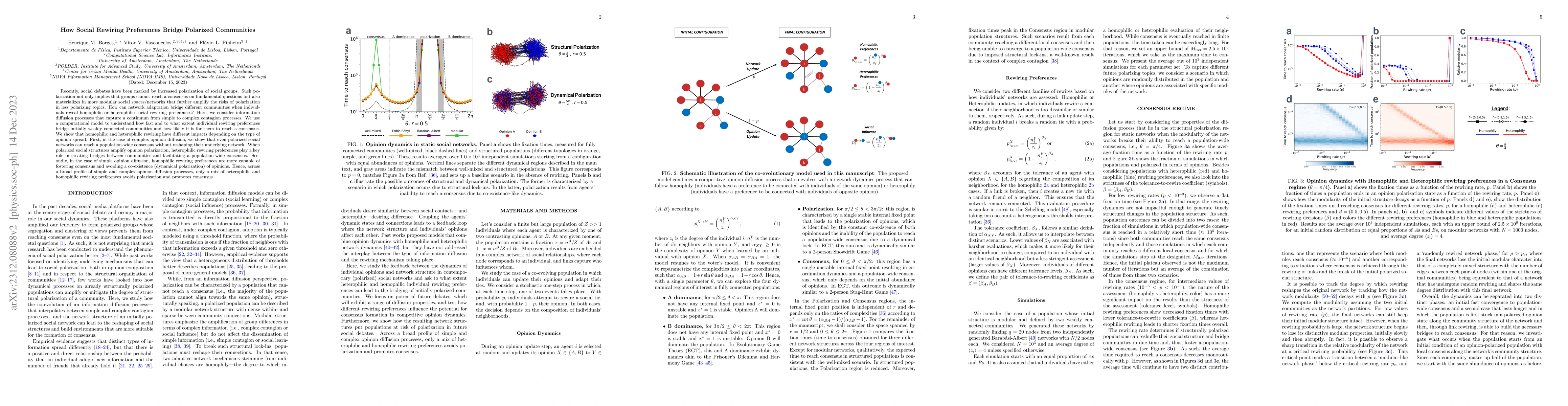 Thumbnail for How Social Rewiring Preferences Bridge Polarized Communities