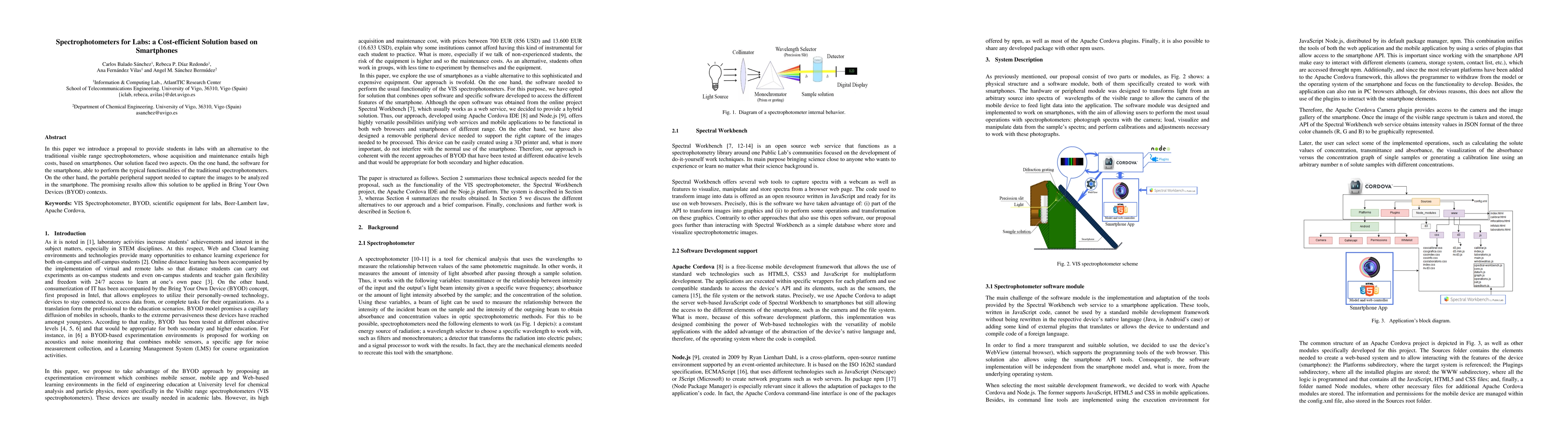 Thumbnail for Spectrophotometers for Labs: a Cost-efficient Solution based on
  Smartphones