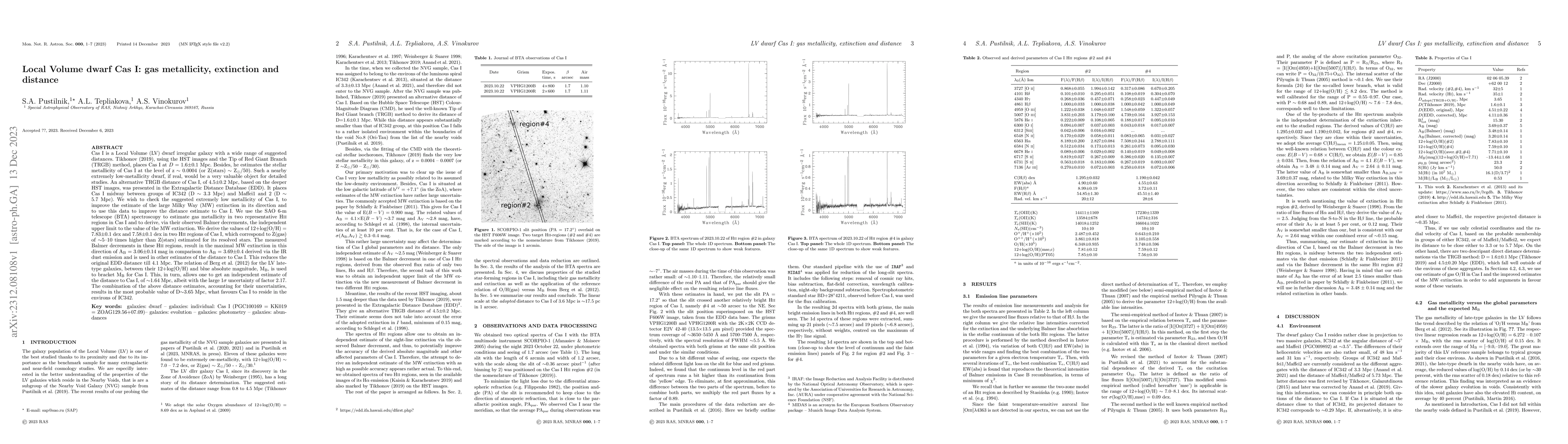 Thumbnail for Local Volume dwarf galaxy Cassiopea I. Gas metallicity, extinction and
  distance