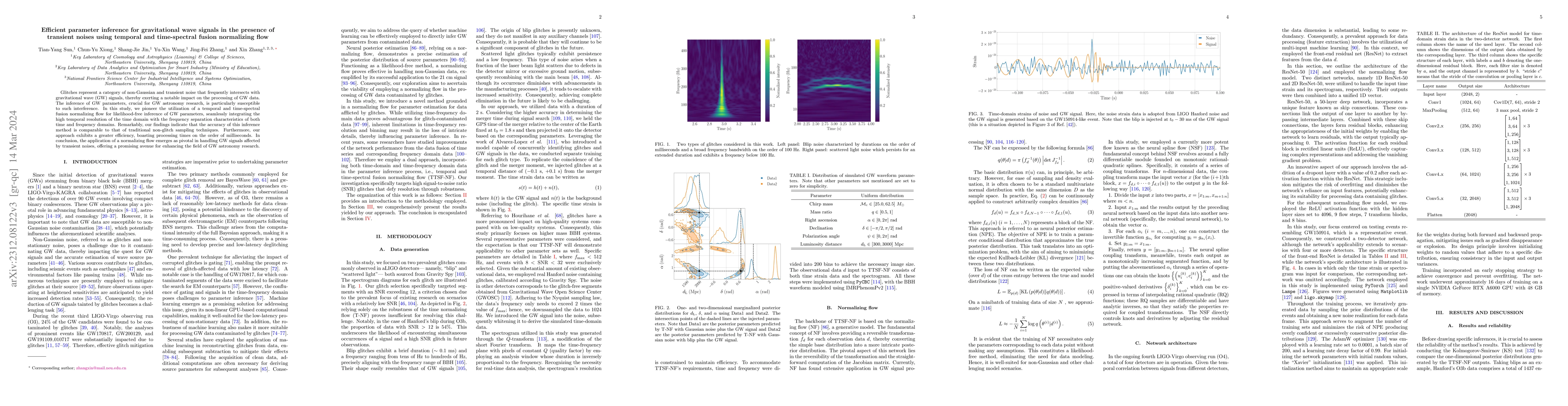Thumbnail for Efficient parameter inference for gravitational wave signals in the
  presence of transient noises using temporal and time-spectral fusion
  normalizing flow