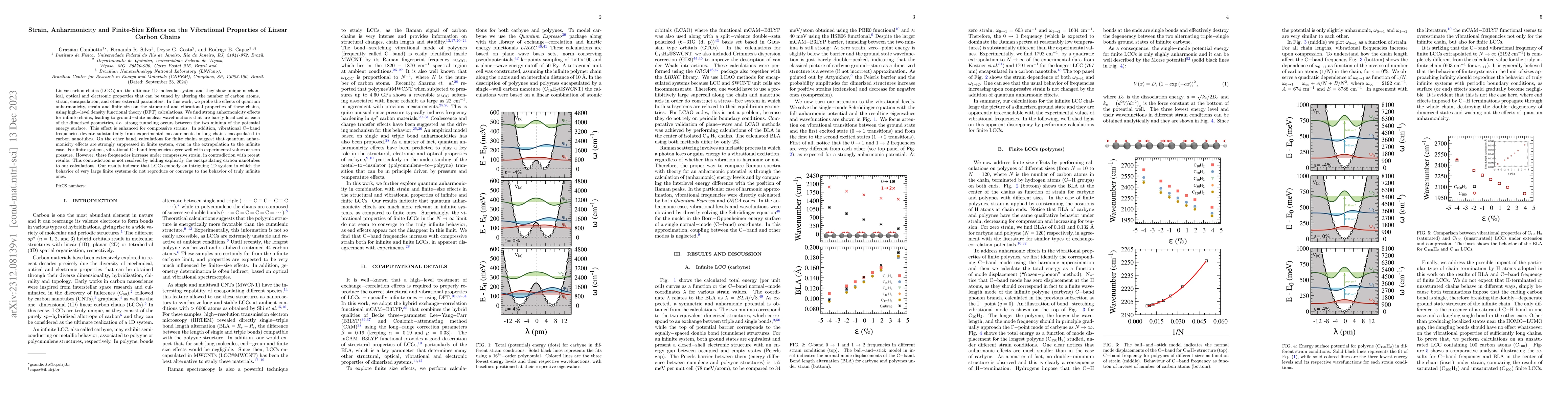 Thumbnail for Strain, Anharmonicity and Finite-Size Effects on the Vibrational
  Properties of Linear Carbon Chains