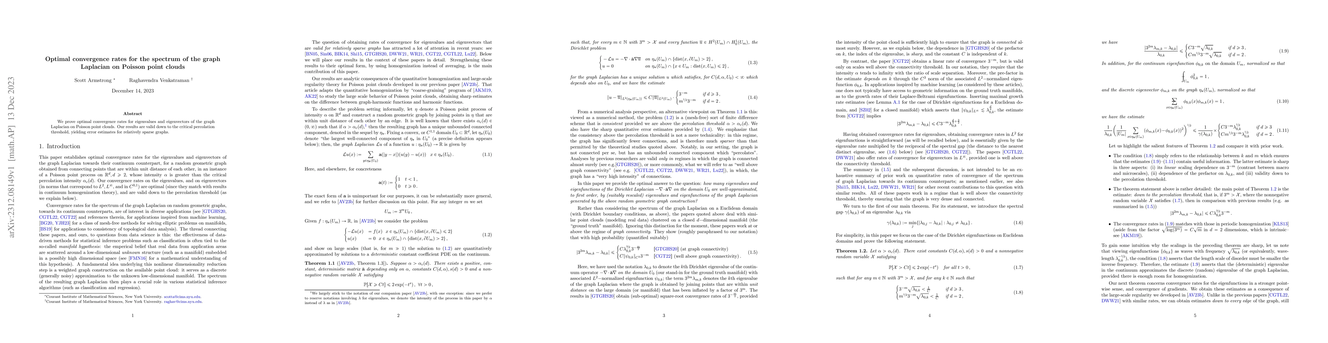 Thumbnail for Optimal convergence rates for the spectrum of the graph Laplacian on
  Poisson point clouds