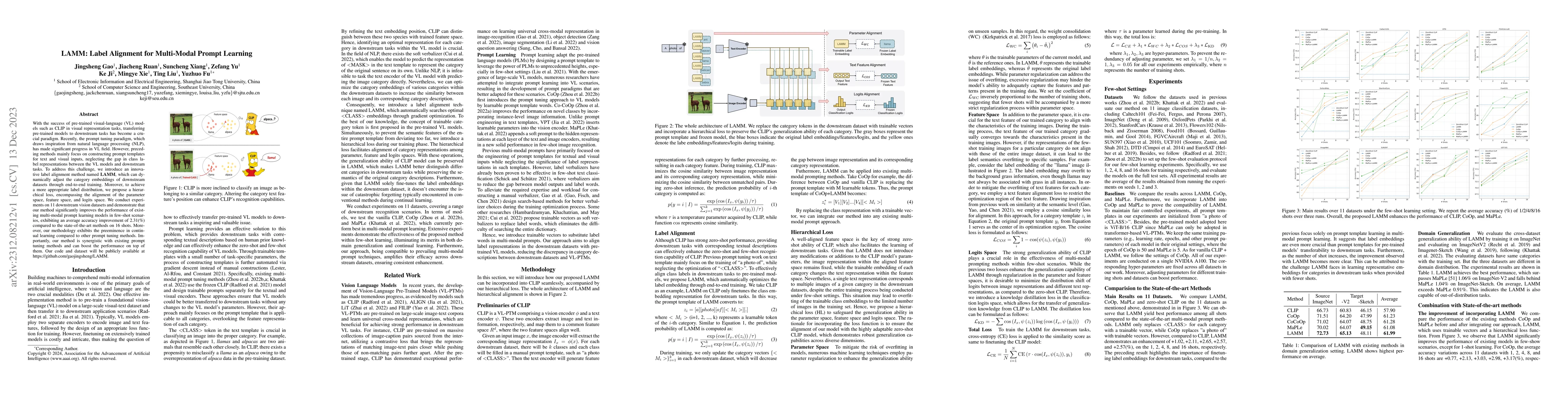 Thumbnail for LAMM: Label Alignment for Multi-Modal Prompt Learning