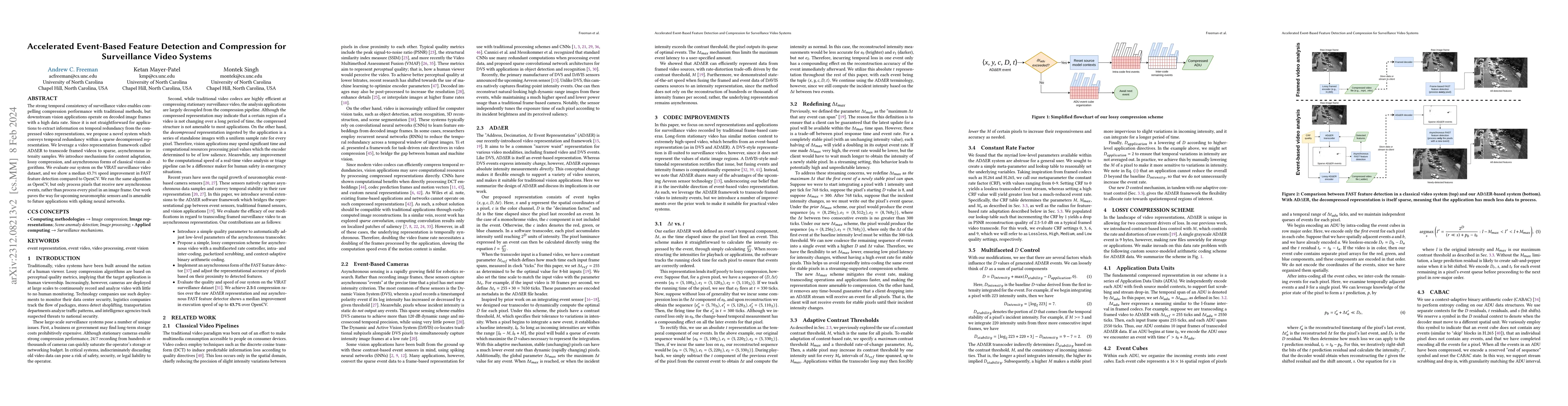 Thumbnail for Accelerated Event-Based Feature Detection and Compression for
  Surveillance Video Systems
