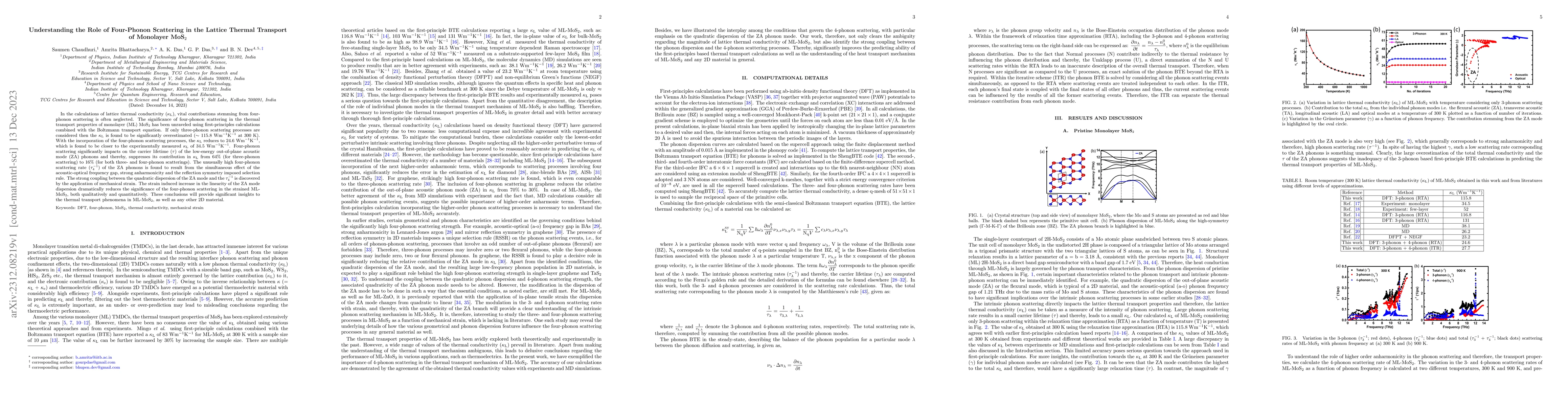 Thumbnail for Understanding the Role of Four-Phonon Scattering in the Lattice Thermal
  Transport of Monolayer MoS$_{2}$