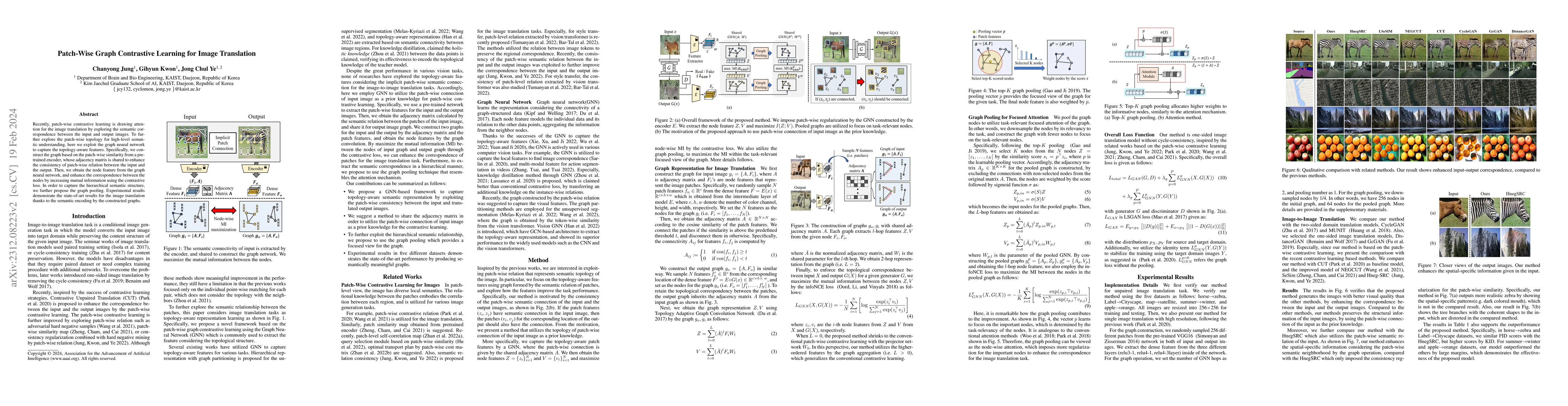 Thumbnail for Patch-wise Graph Contrastive Learning for Image Translation