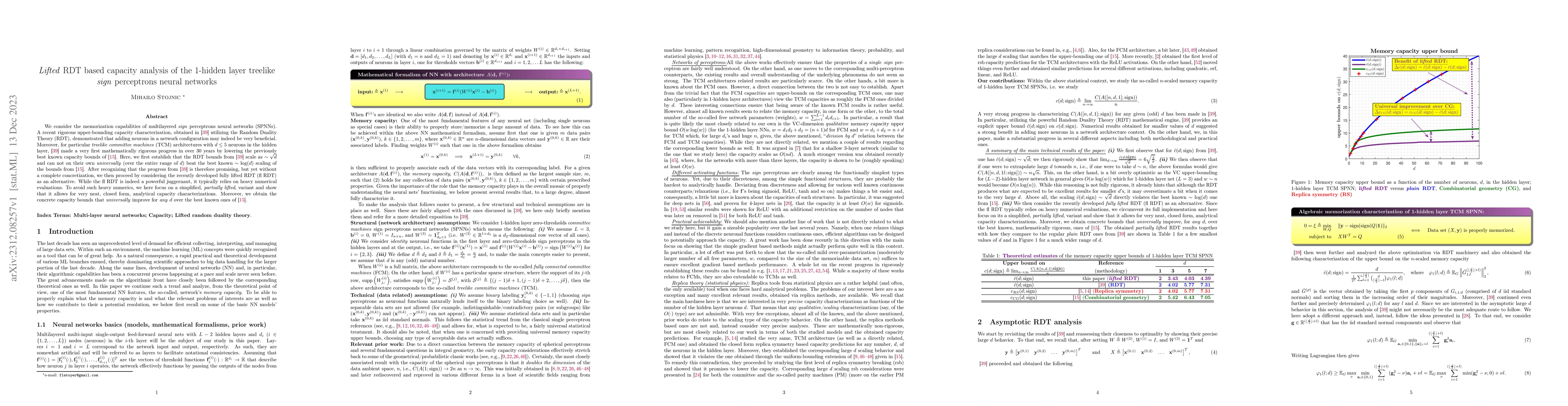 Thumbnail for \emph{Lifted} RDT based capacity analysis of the 1-hidden layer treelike
  \emph{sign} perceptrons neural networks