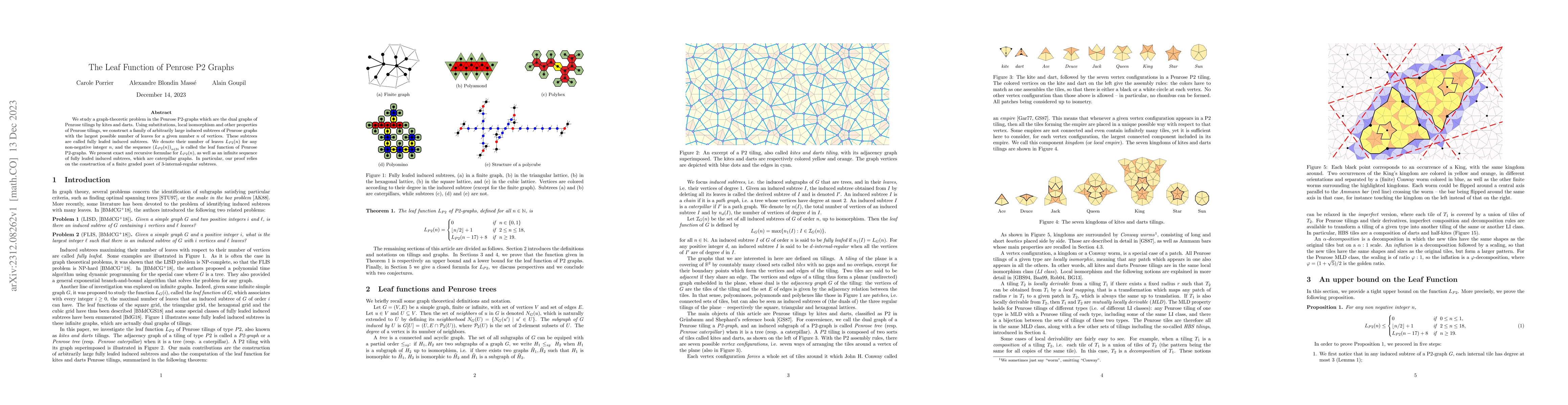 Thumbnail for The Leaf Function of Penrose P2 Graphs
