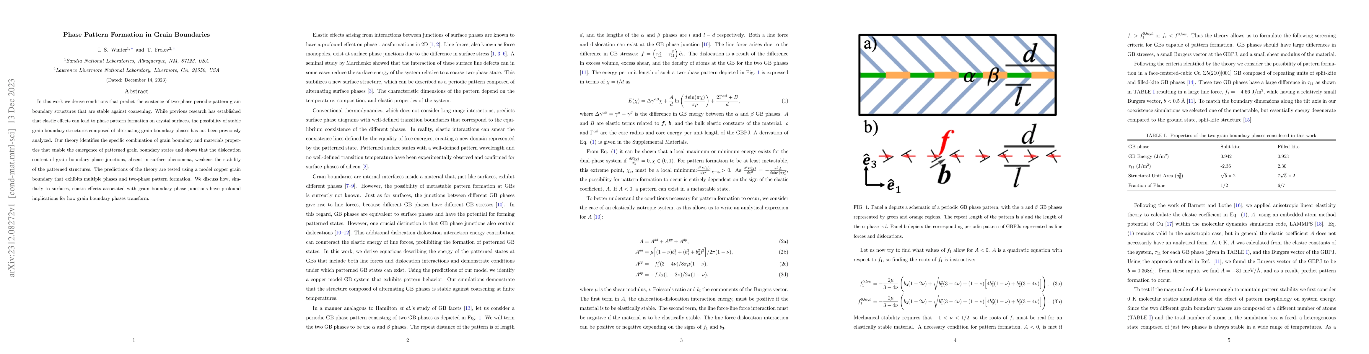 Thumbnail for Phase Pattern Formation in Grain Boundaries